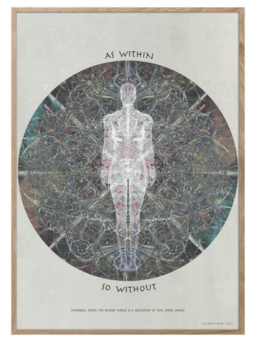 "AS WITHIN SO WITHOUT; THE UNIVERSAL TRUTH; THE OUTSIDE WORLD IS REFLECTION OF OUR INNER WORLD"